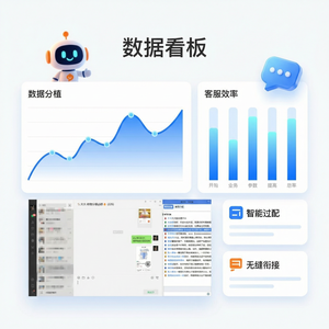 易歪歪官网 - 易歪歪聊天助手工具市场分析